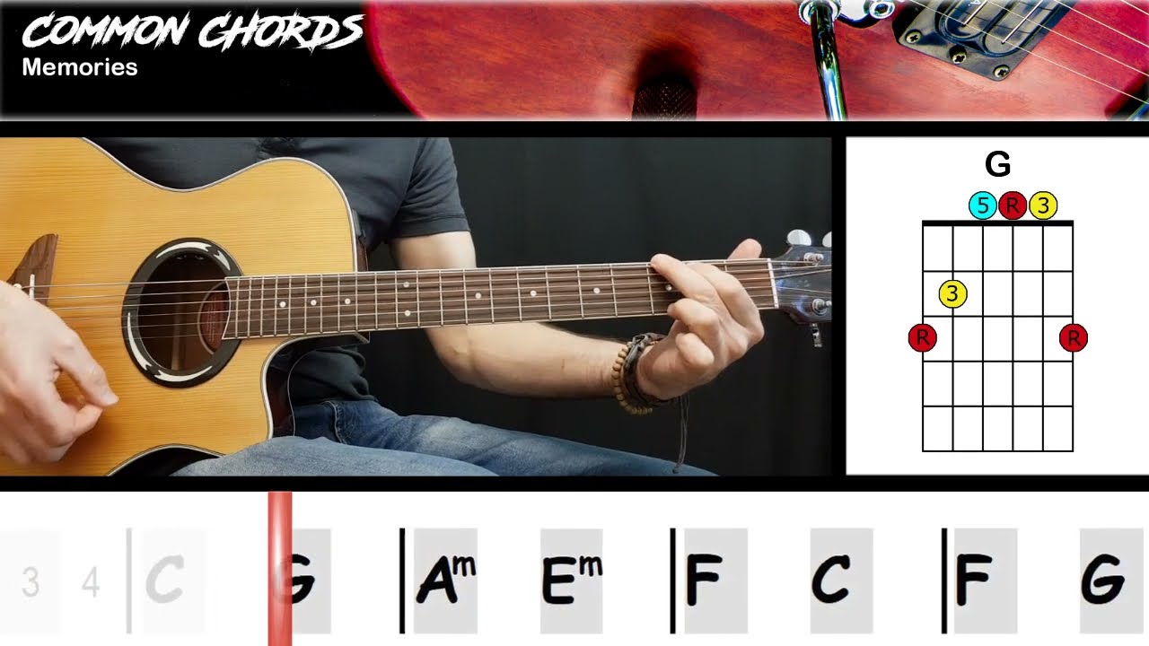 Memories - Maroon 5 | EASY GUITAR LESSON | Scrolling Chords & Lyrics