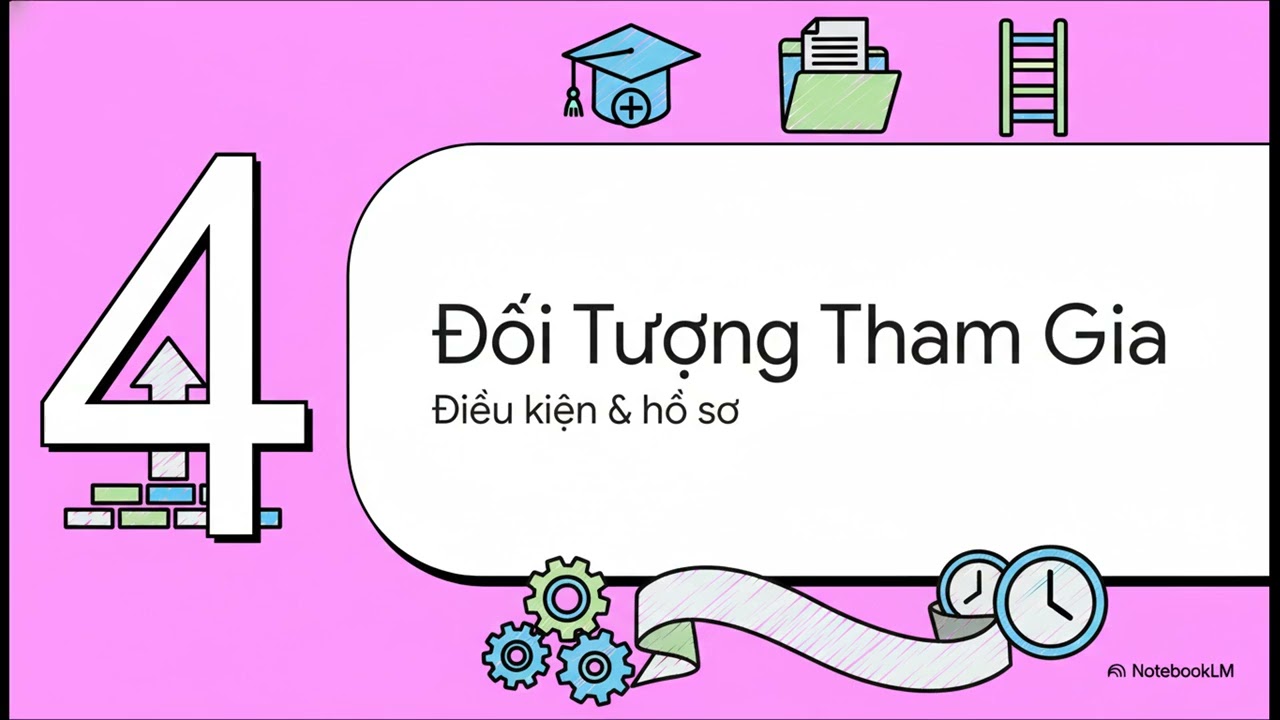 Trọn vẹn Chương trình Chức danh nghề nghiệp Hộ Sinh