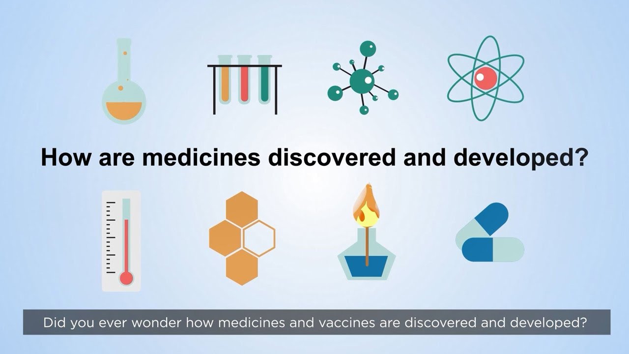 How are Medicines Discovered & Developed?
