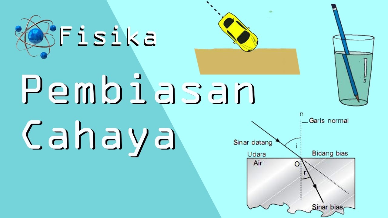 Pembiasan Cahaya