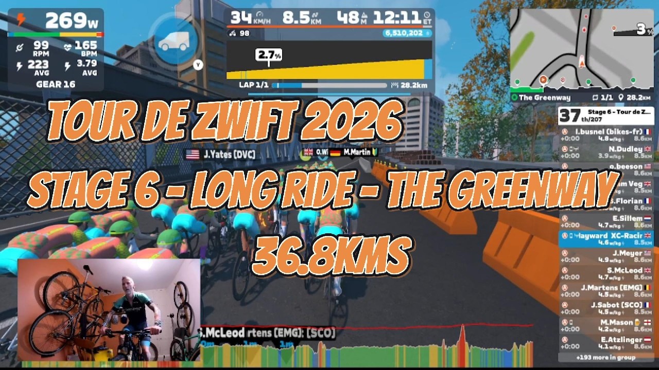 Tour De Zwift 2026 - Stage 6 Long - The Greenway NYC