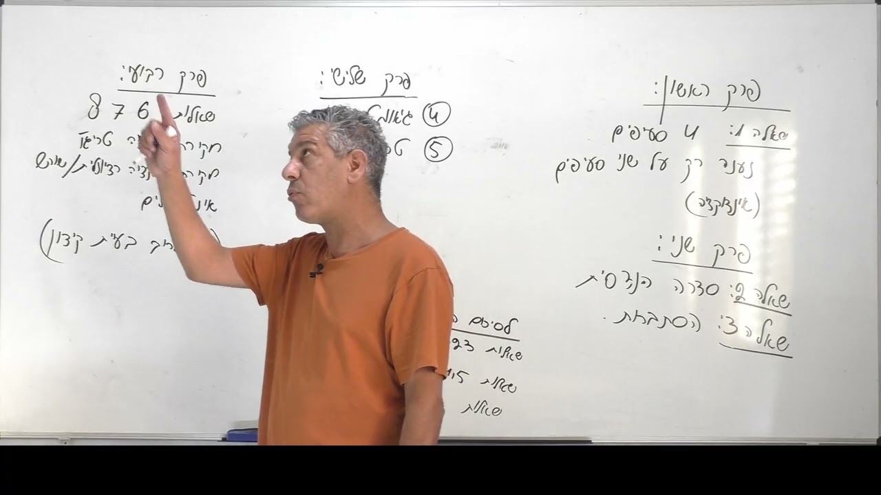 ✏️מיקוד מתמטיקה שאלון 571-מועדי קיץ וחורף 2026.