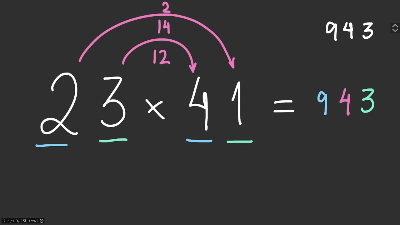 Como fazer multiplicação de cabeça (2 dígitos)