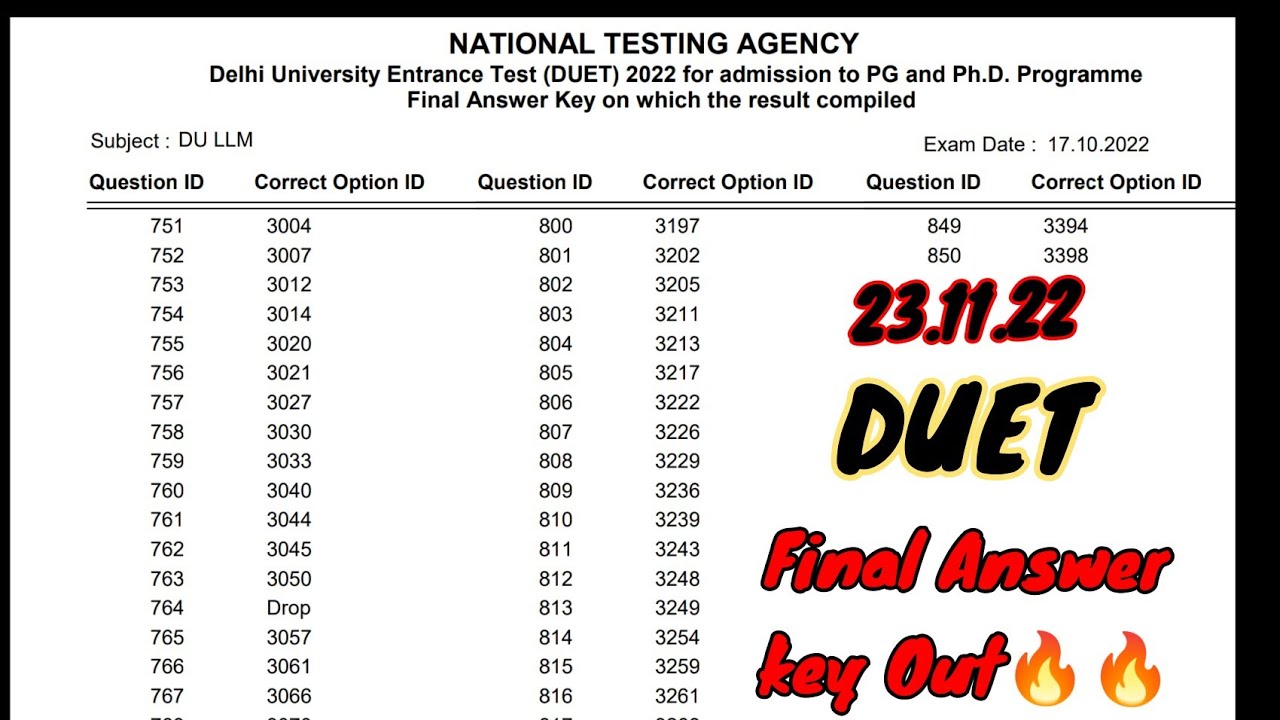 DUET PG Final Answer Key Out | Delhi University Entrance Test 2022 #duet #duet2022