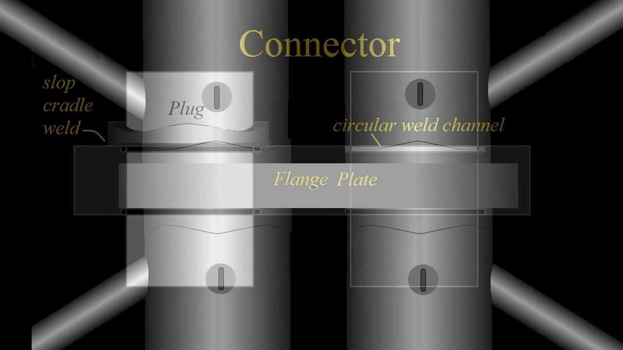 Tall Building Design and Construction
