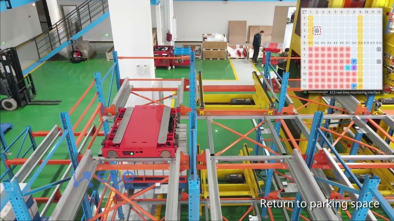 These Shuttles Are Your Warehouse’s Secret Weapon (No Cape Required!)