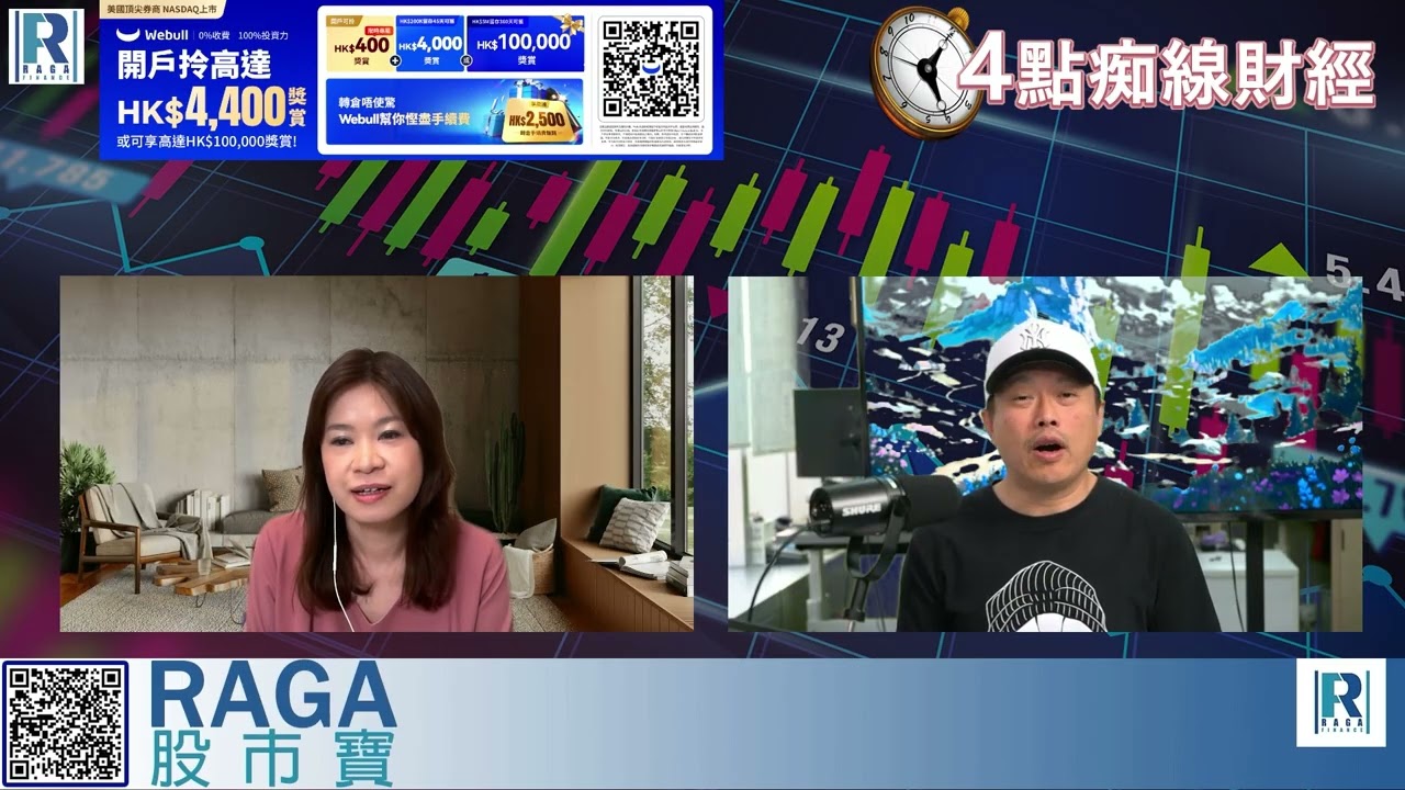 Raga Finance：4點痴線財經 20260319 - 第一節：港股「彈又彈唔起，跌又跌唔死」/ 估局勢只限賭眼光 / 金跌勢只是短期 / 比較2000年互聯網泡沫
