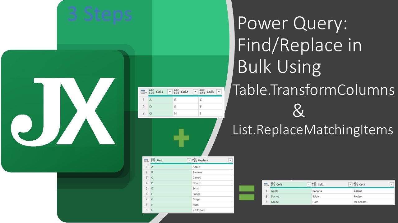 Find/Replace in Bulk in 3 steps Using Table.TransformColumns() & List.ReplaceMatchingItems() P.Query