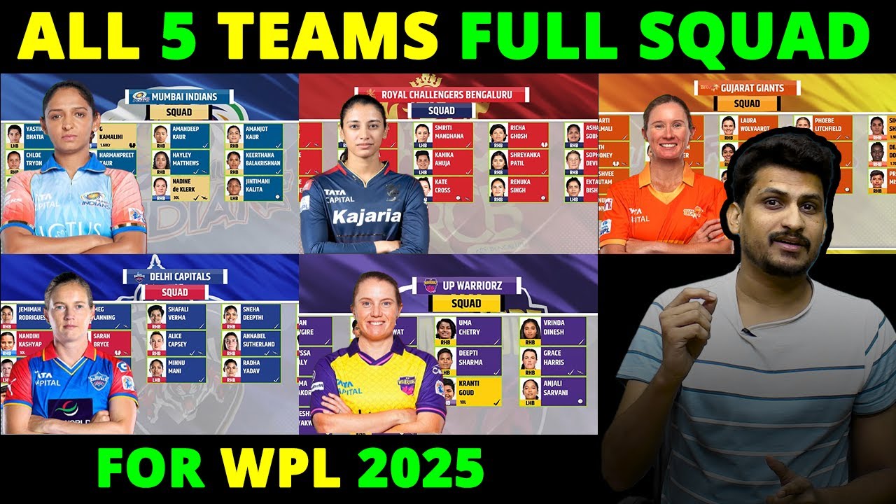 WPL 2025 : All 5 teams squad after WPL 2025 Mini Auction | RCB | Mumbai Indians