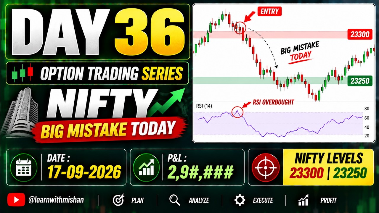 Day 36🔥 Nifty with 2 Lots || Option Trading Challenge #trading #nifty #optionstrading