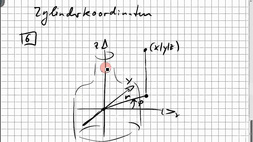 23.3 Zylinderkoordinaten