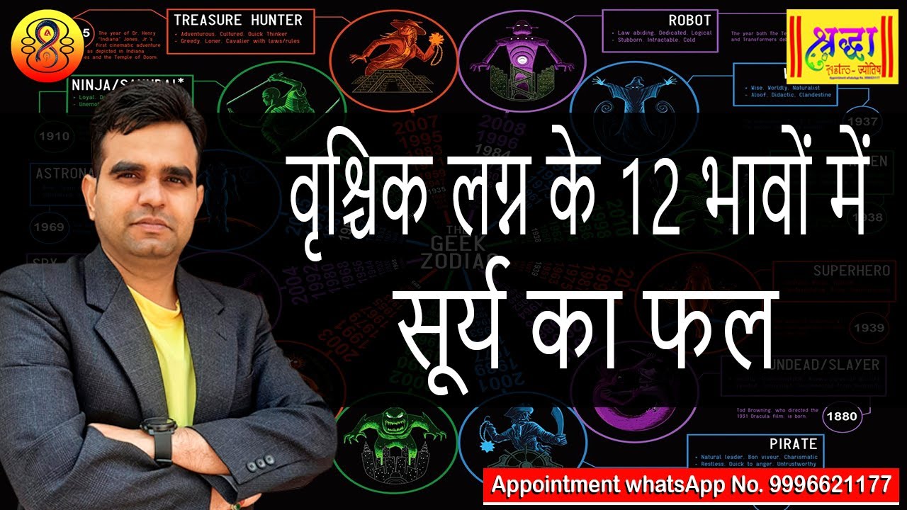 वृश्चिक लग्न के 12 भावों में सूर्य का फल || SUN AT 12 DIFFERENT PLACES IN SCORPIO ASCENDANT