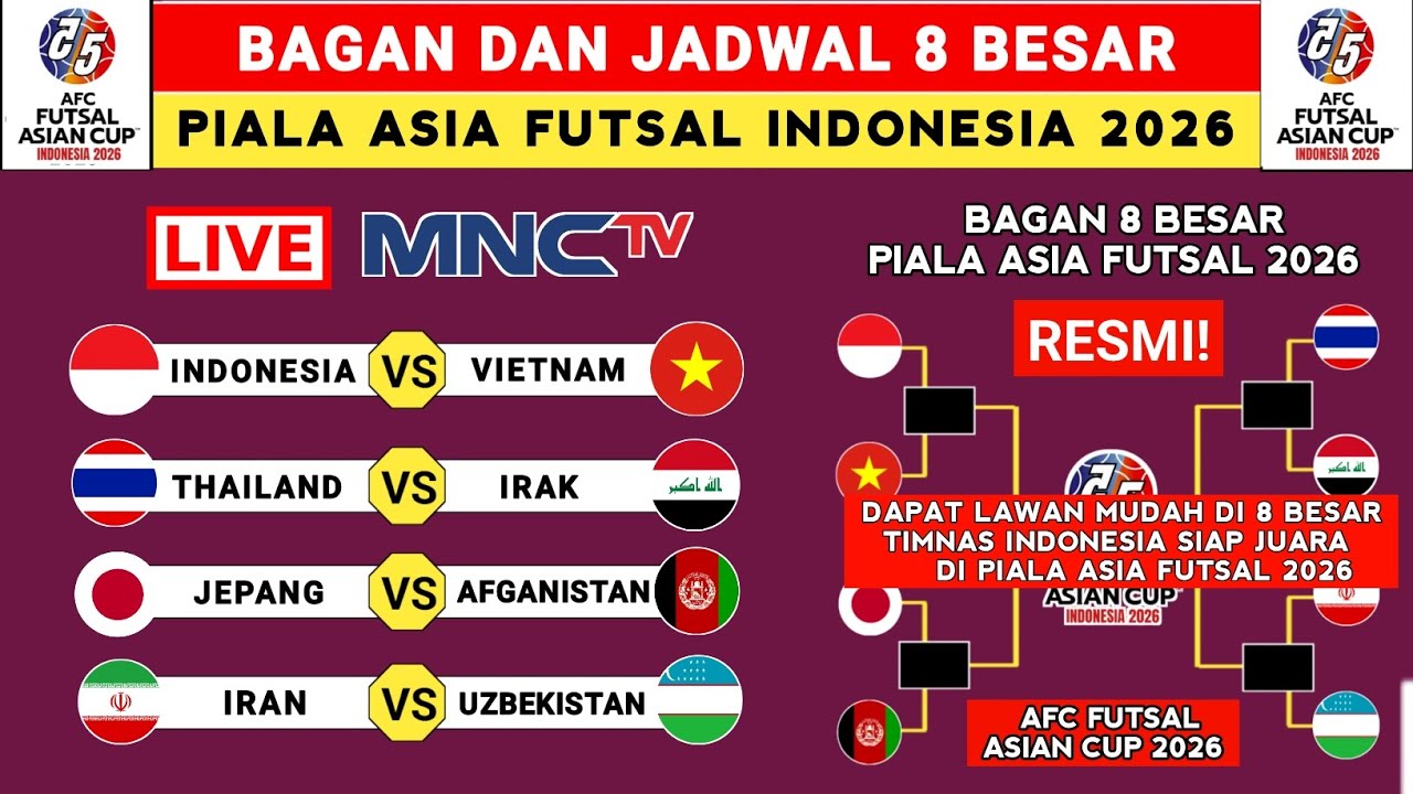 RESMI! Jadwal 8 Besar Piala Asia Futsal 2026 - Indonesia vs Vietnam - Klasemen Piala Asia Futsal 