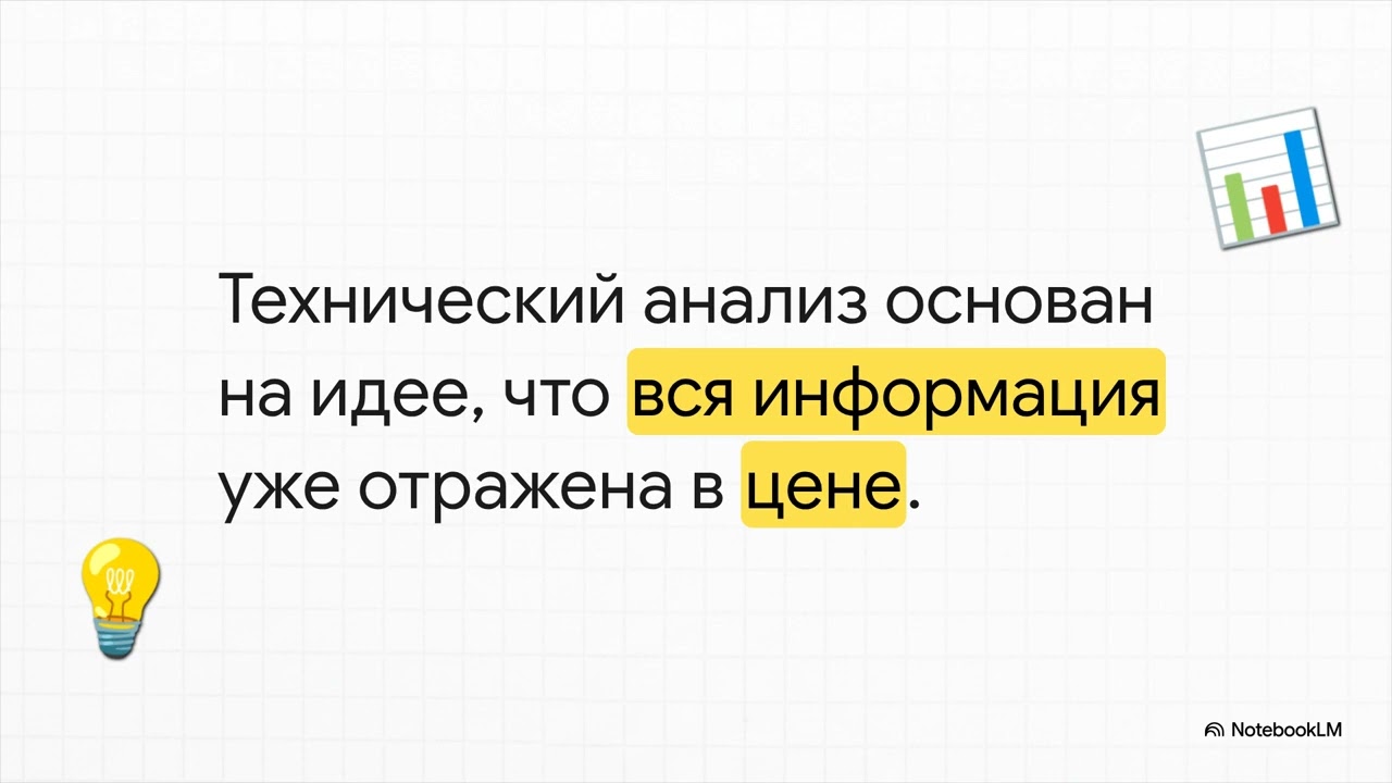 Тех. анализ: читаем рынок
