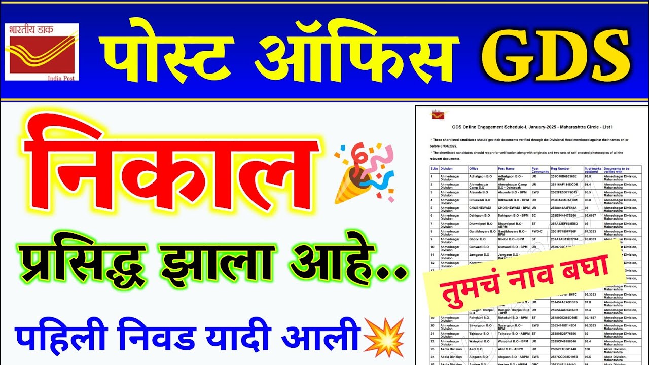 पोस्ट ऑफिस GDS महाराष्ट्र निकाल जाहीर 2026🎉 | post office gds Maharashtra result 2026 | post office