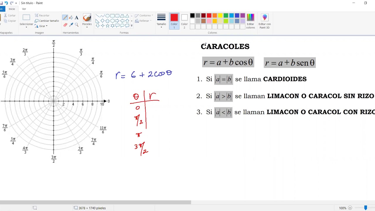 Caracoles coordenadas polares, la forma más fácil