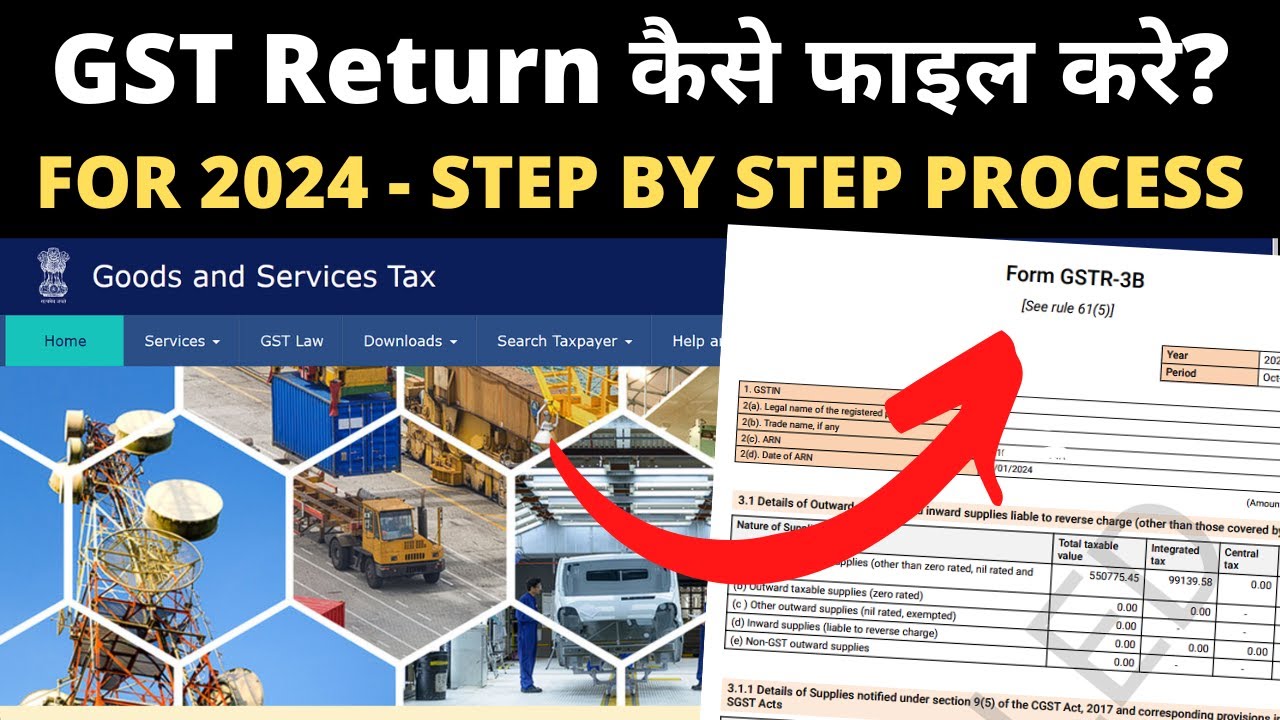 GST Return कैसे फाइल करे? How to file GST Return? Complete Step by Step Process