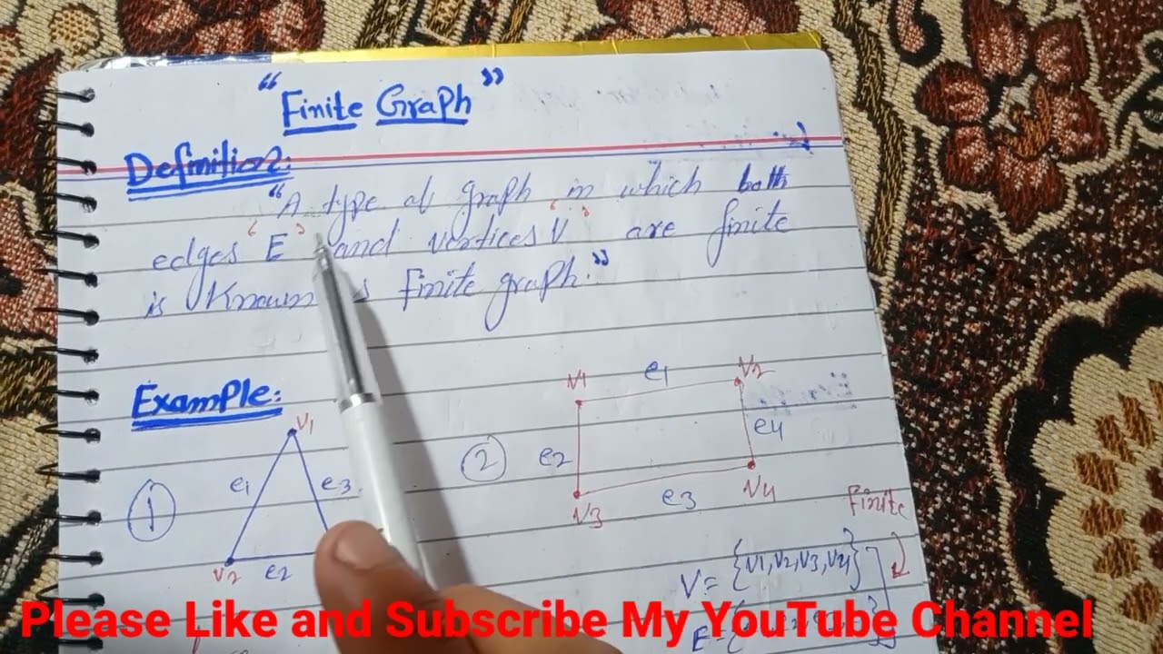 What is Finite Graph | Graph Theory
