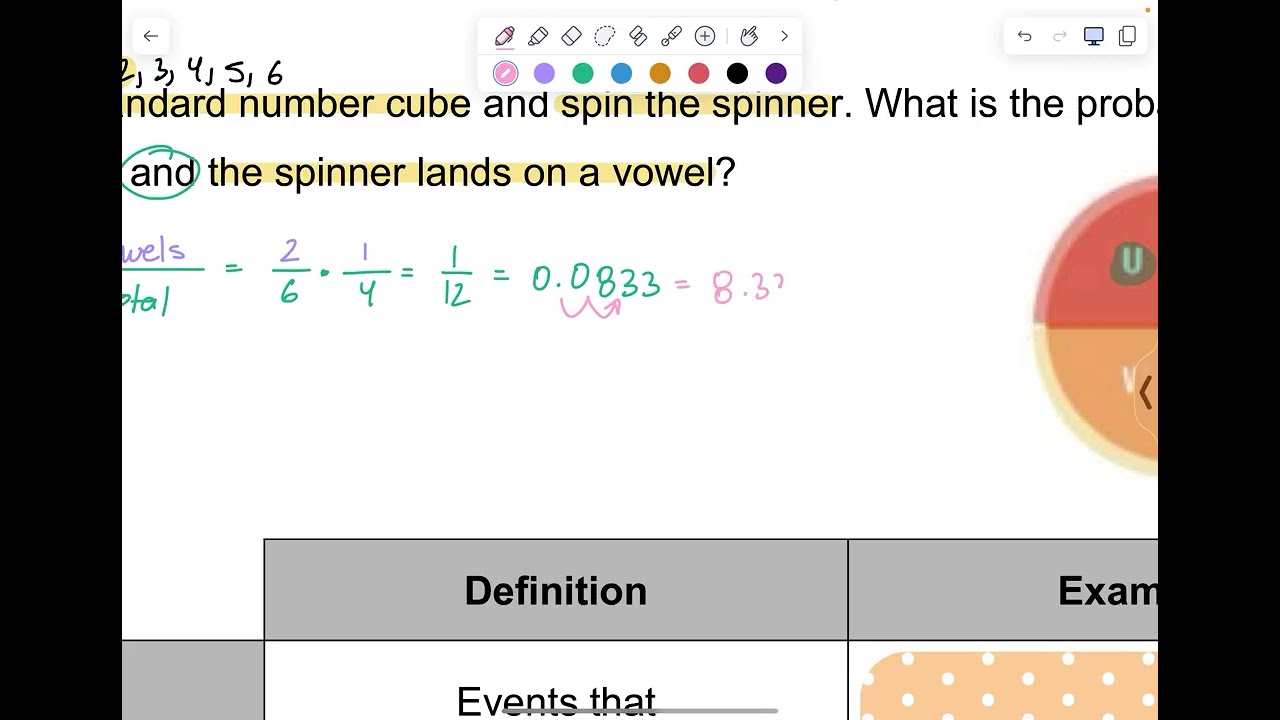 8.2 Compound & Conditional Probability