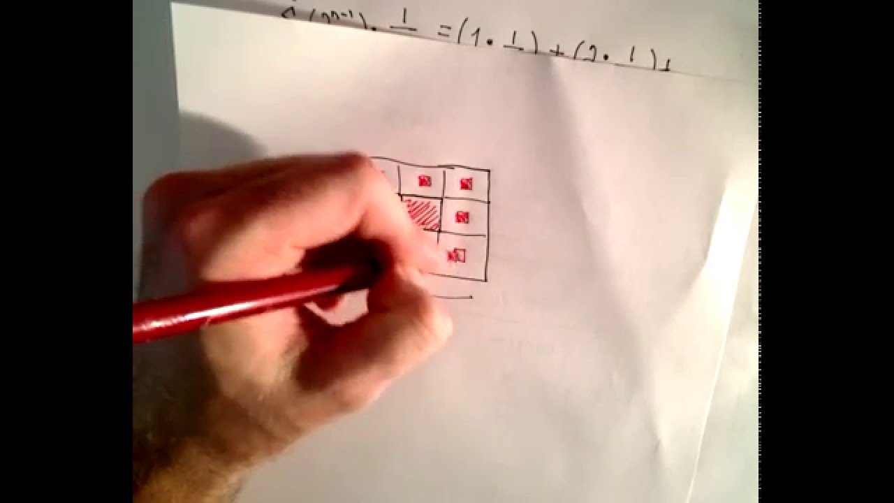 The Cantor Set and Geometric Series