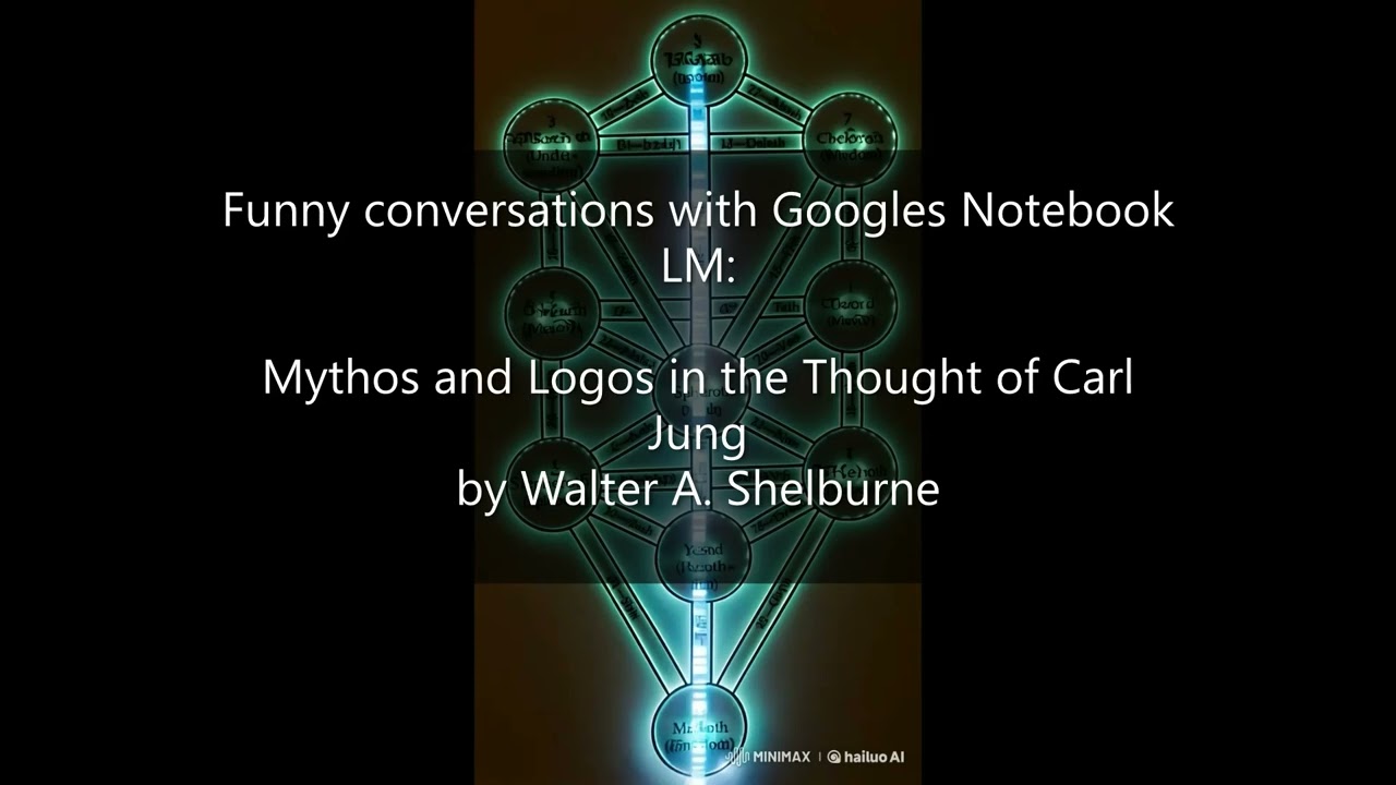 Mythos and Logos in the Thought of Carl Jung by Walter A Shelburne - with Googles Notebook LM