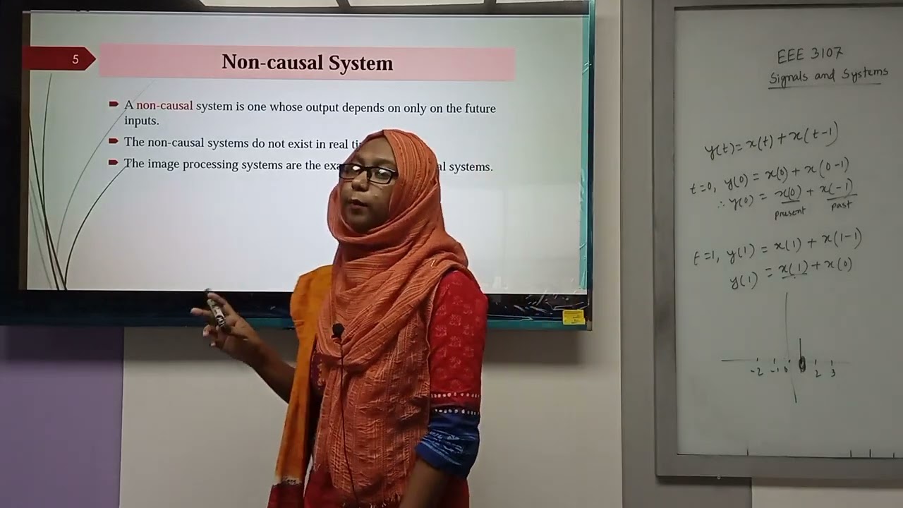 Signals and Systems | Lecture-11 | EEE | Sadia Sultana |  University of Scholars