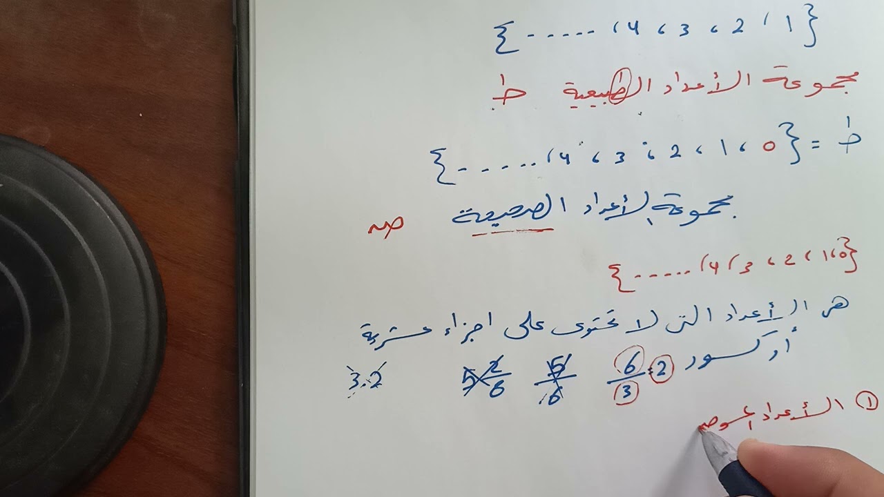 شرح درس الاعداد الصحيحه للصف السادس الابتدائي 2024 (الجزء 1)
