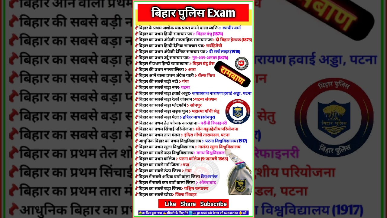 Bihar Police Exam | Bihar police constable 2025 exam | Top 30 GK/GS questions answers | GK quiz #gk