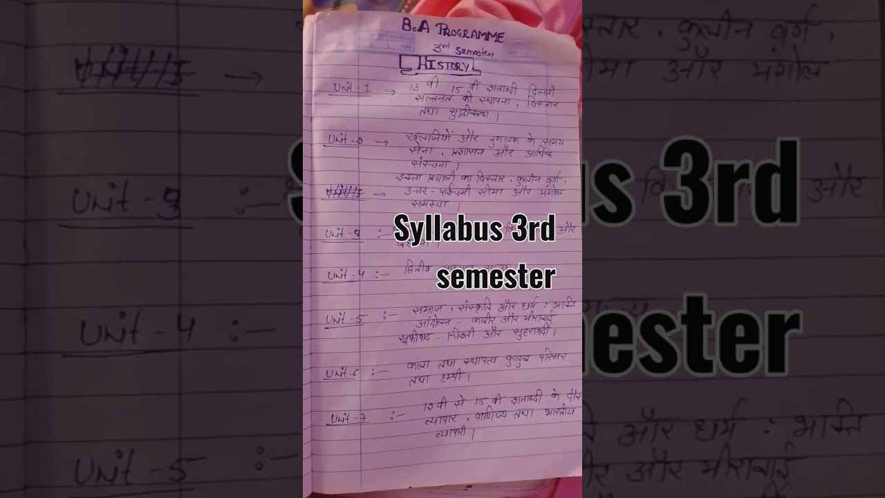 B.A programme 3rd semester history syllabus