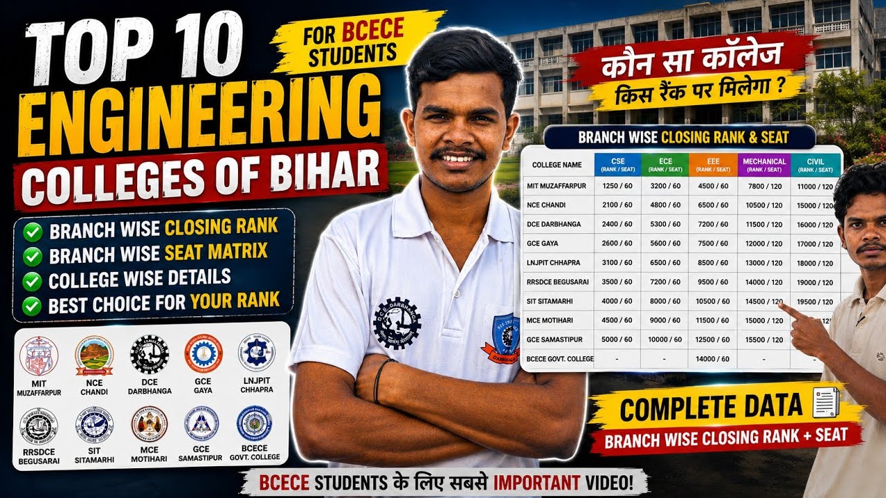 Top 10 Engineering Colleges in Bihar 🥰 | BCECE Students 2026 Branch-wise Cut-off ✨#bcece @dce_pbvlog