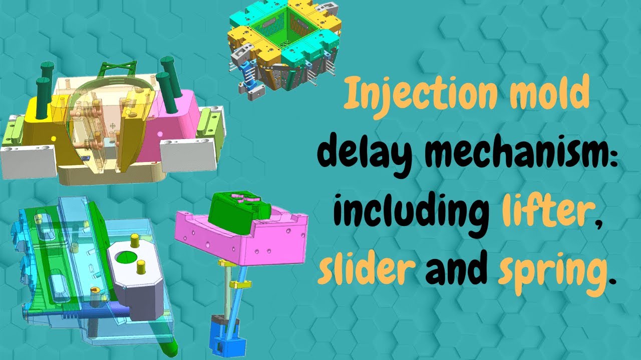 Injection mold delay mechanism: including lifter, slider and spring.