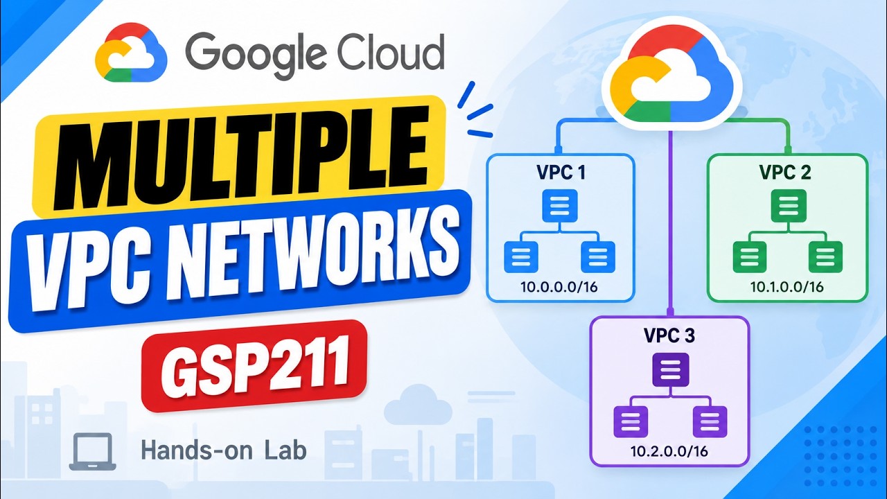 Multiple VPC Networks |  #GSP211 #qwiklabsarcade2026