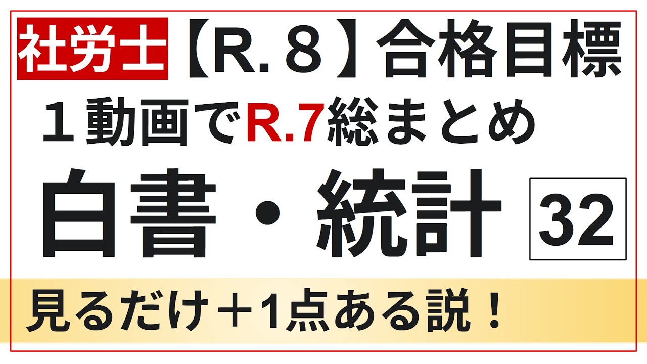 【危険⚡】白書無視＝合格チャンス激減😱🌩️　これは⚠️動画アップ時点での、最新の【白書▪️統計】からの出題です。＃社労士　＃独学　＃勉強方法　＃白書　＃統計