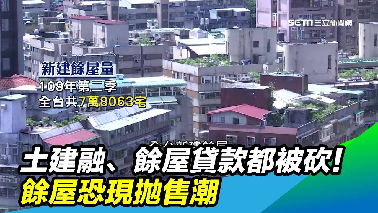 「土建融、餘屋」貸款都被砍！餘屋恐現拋售潮｜三立新聞台