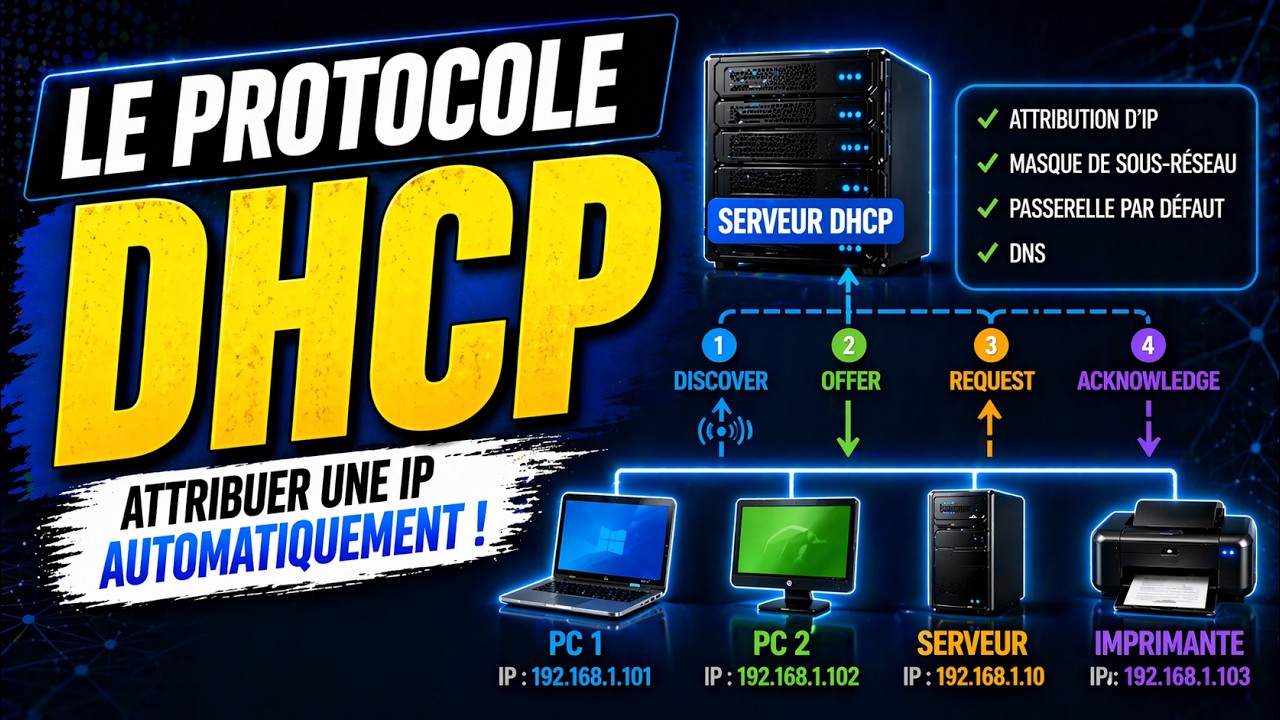 Introduction aux réseaux informatique | 16- le protocole DHCP