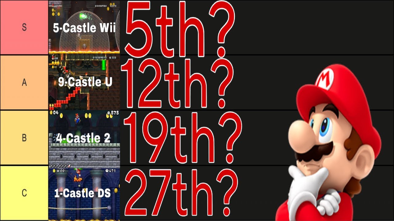 Ranking EVERY Castle in New Super Mario Bros.