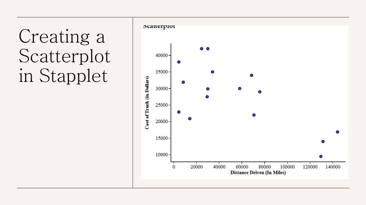 Creating a Scatterplot in Stapplet