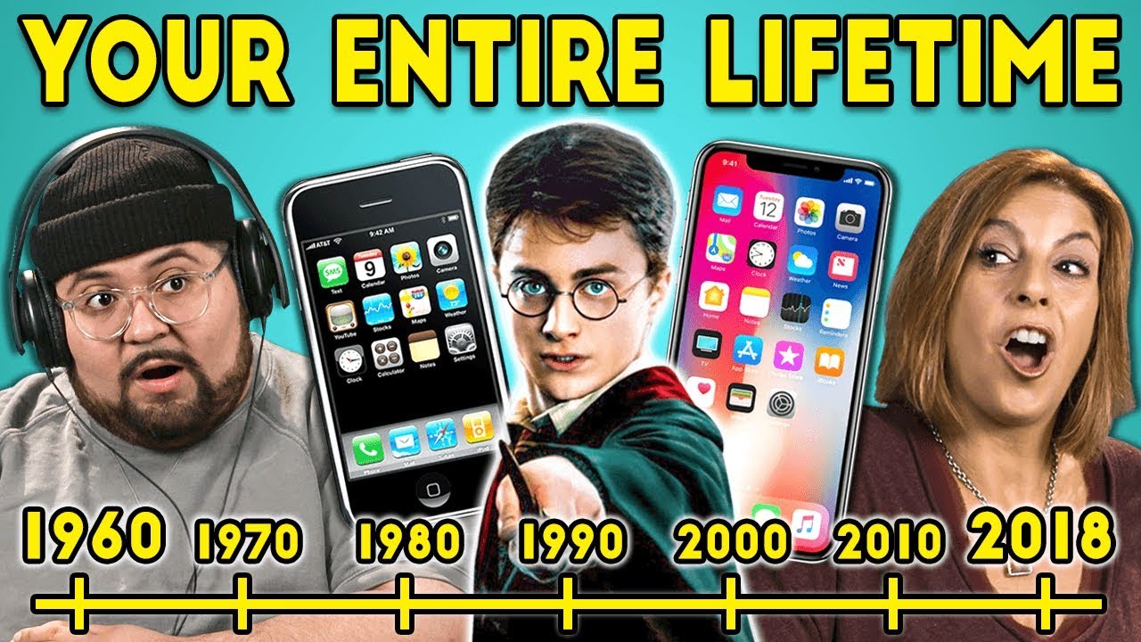 Adults React To Their Entire Lifetime