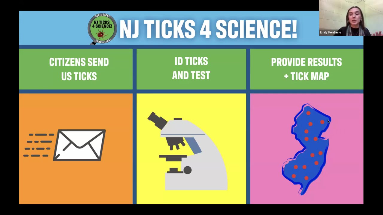 NJ Ticks 4 Science! Engaging the Public in Tick Surveillance, Education, and Prevention