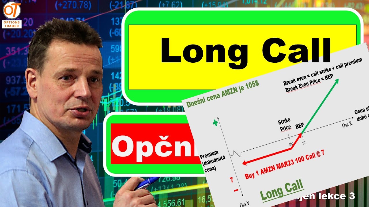 Lekce 3 Opce LONG CALL a  Profit & Loss diagram, příklady ITM, ATM, OTM   42 týden, 2022 říjen