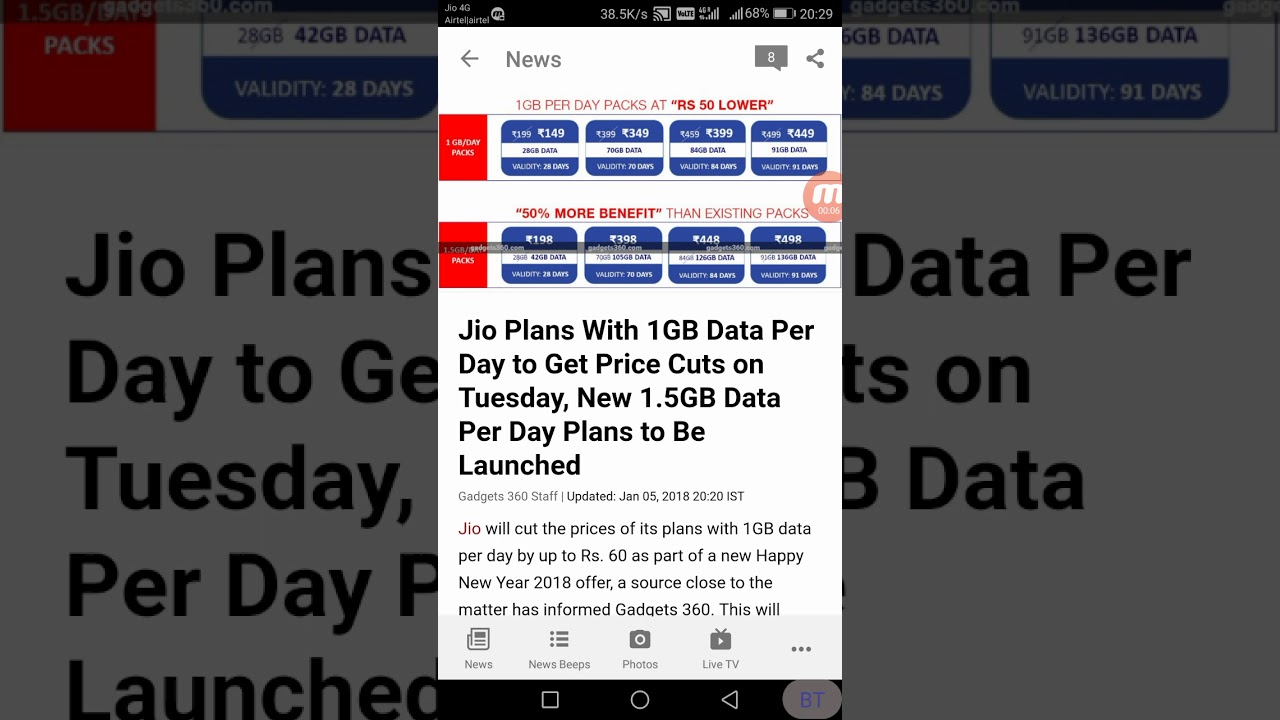 Jio de raha hai 50 percent more data New year offer
