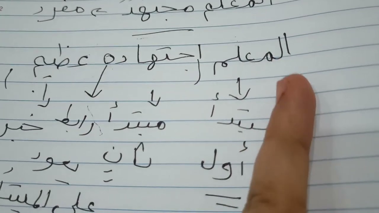 أنواع الخبر (خبر الجملة الاسمية الجزء الأول)