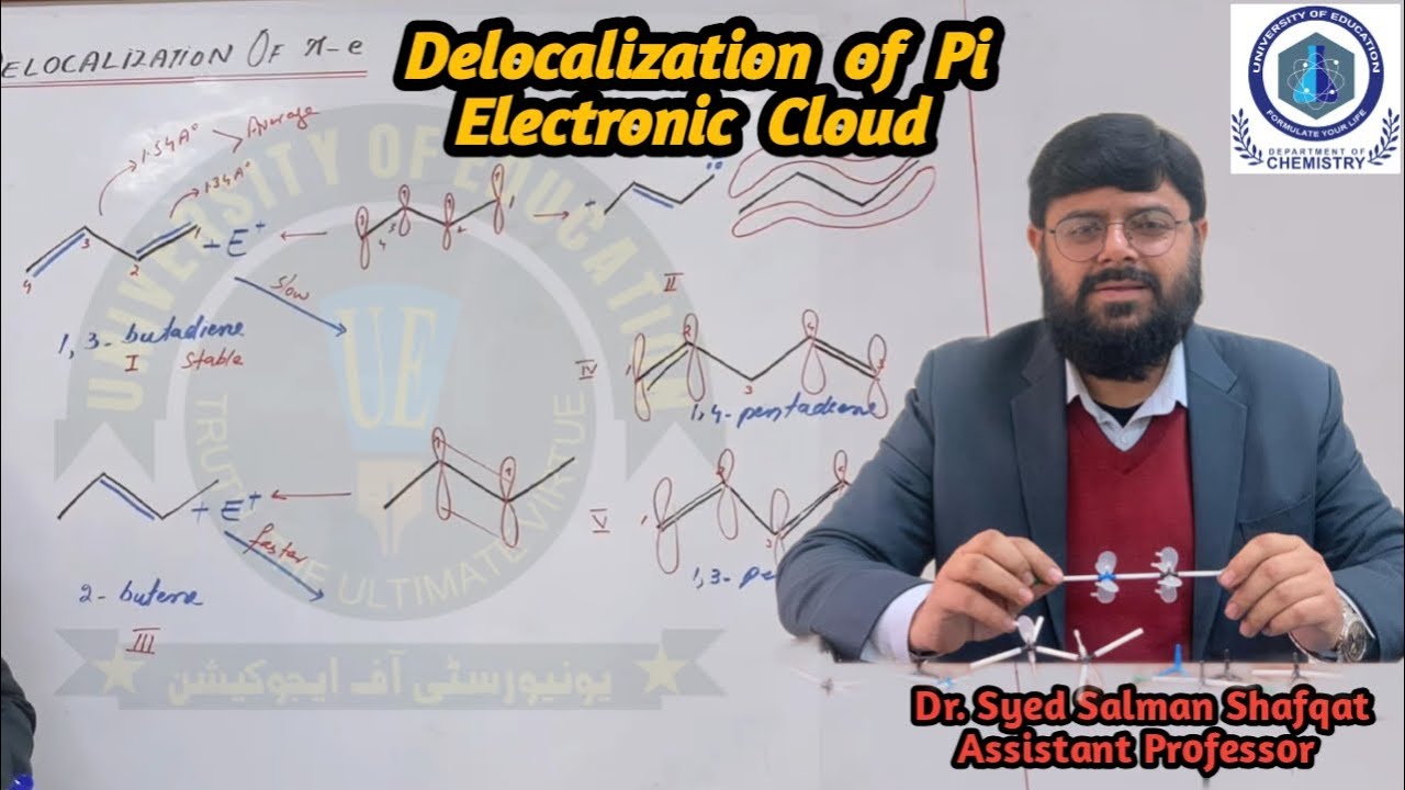 𝘿𝙚𝙡𝙤𝙘𝙖𝙡𝙞𝙯𝙖𝙩𝙞𝙤𝙣 𝙤𝙛 𝙋𝙞-𝙀𝙡𝙚𝙘𝙩𝙧𝙤𝙣𝙞𝙘 𝘾𝙡𝙤𝙪𝙙 | 𝘾𝙝𝙚𝙢𝙞𝙘𝙖𝙡 𝘽𝙤𝙣𝙙𝙞𝙣𝙜 | 𝙊𝙧𝙜𝙖𝙣𝙞𝙘 𝘾𝙝𝙚𝙢𝙞𝙨𝙩𝙧𝙮 | 𝘽𝙖𝙨𝙞𝙘 𝘾𝙤𝙣𝙘𝙚𝙥𝙮𝙨