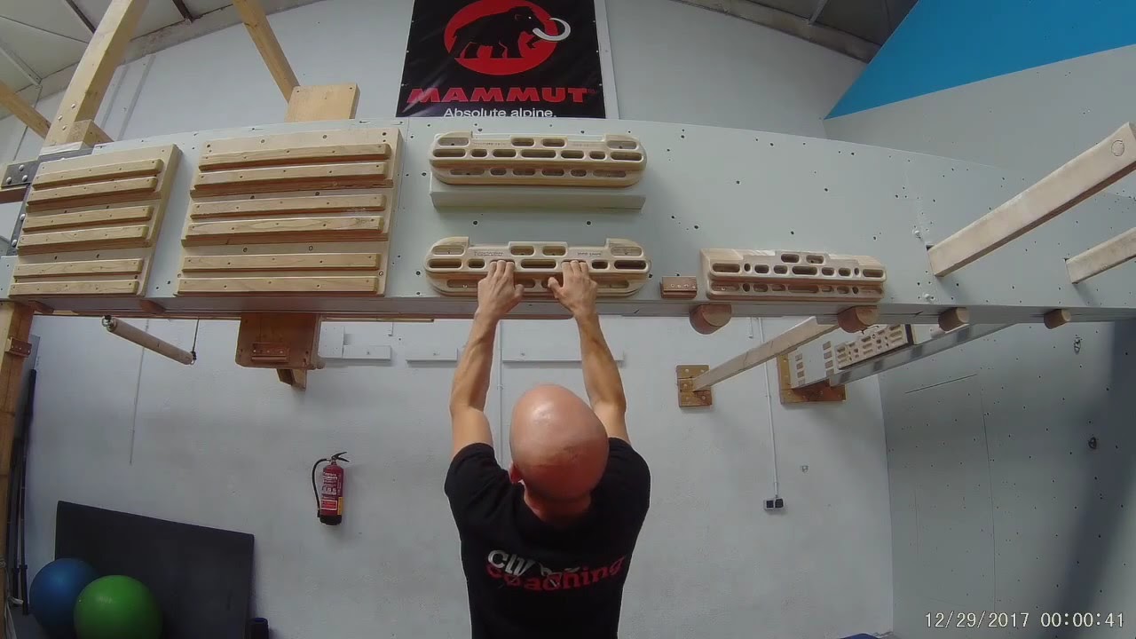 Circuito bestmaker 1000 (nivel 1)