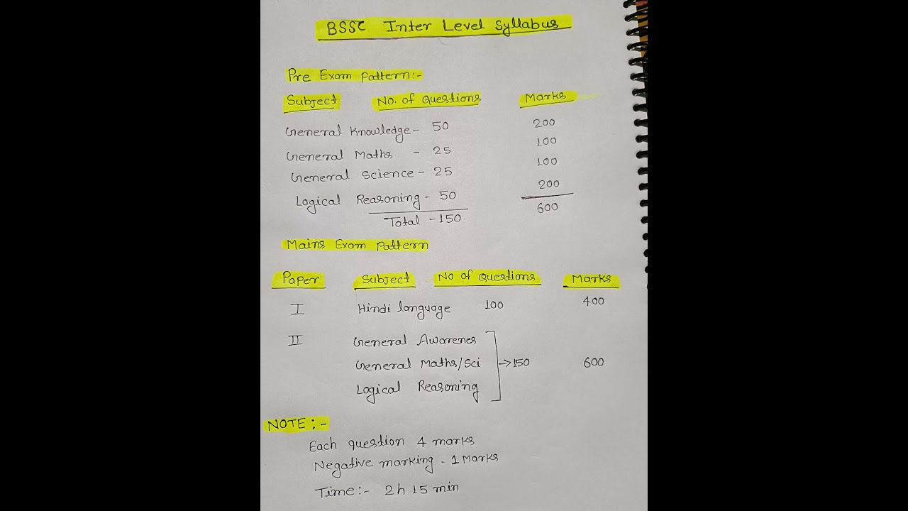 BSSC SYLLABUS 2023 ( BSSC INTER LEVEL SYLLABUS)