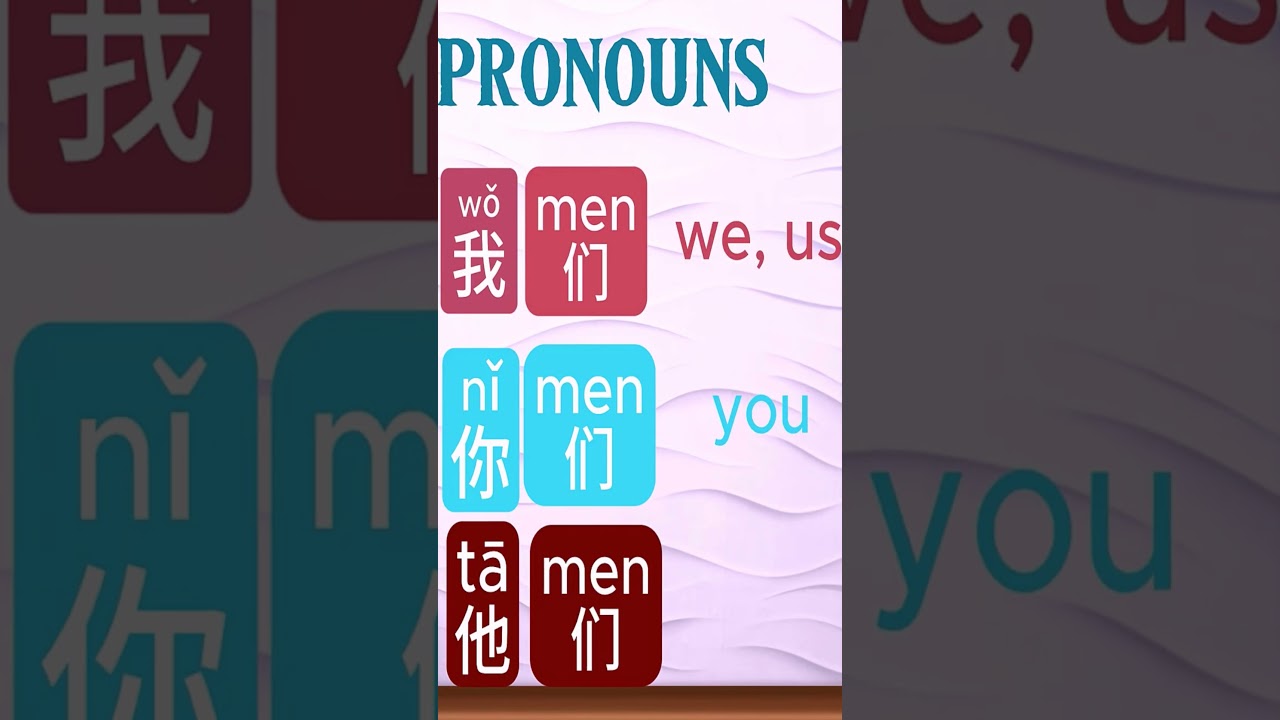 Do you know these pronouns? #learn #mandarin #pronouns #mypronouns #chineselanguage #learning