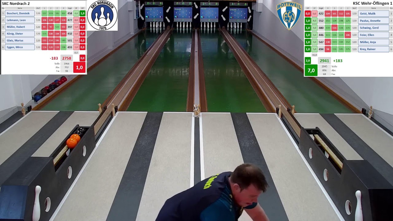 SKC Nordrach 2 KSC Wehr-Öflingen