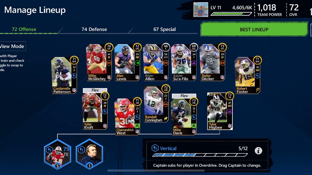 BUDGET BEAST PLAYERS MADDEN MOBILE 20