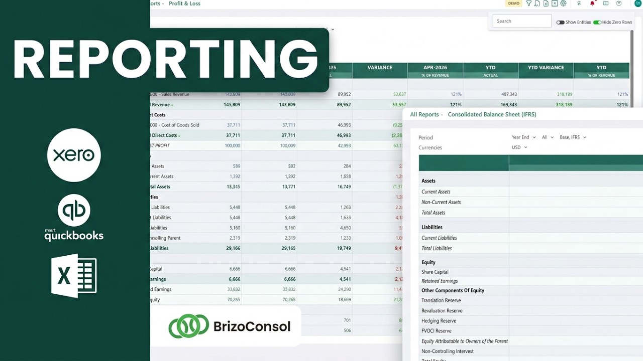 BrizoConsol Reporting Walkthrough | P&L, Balance Sheet & Dashboards