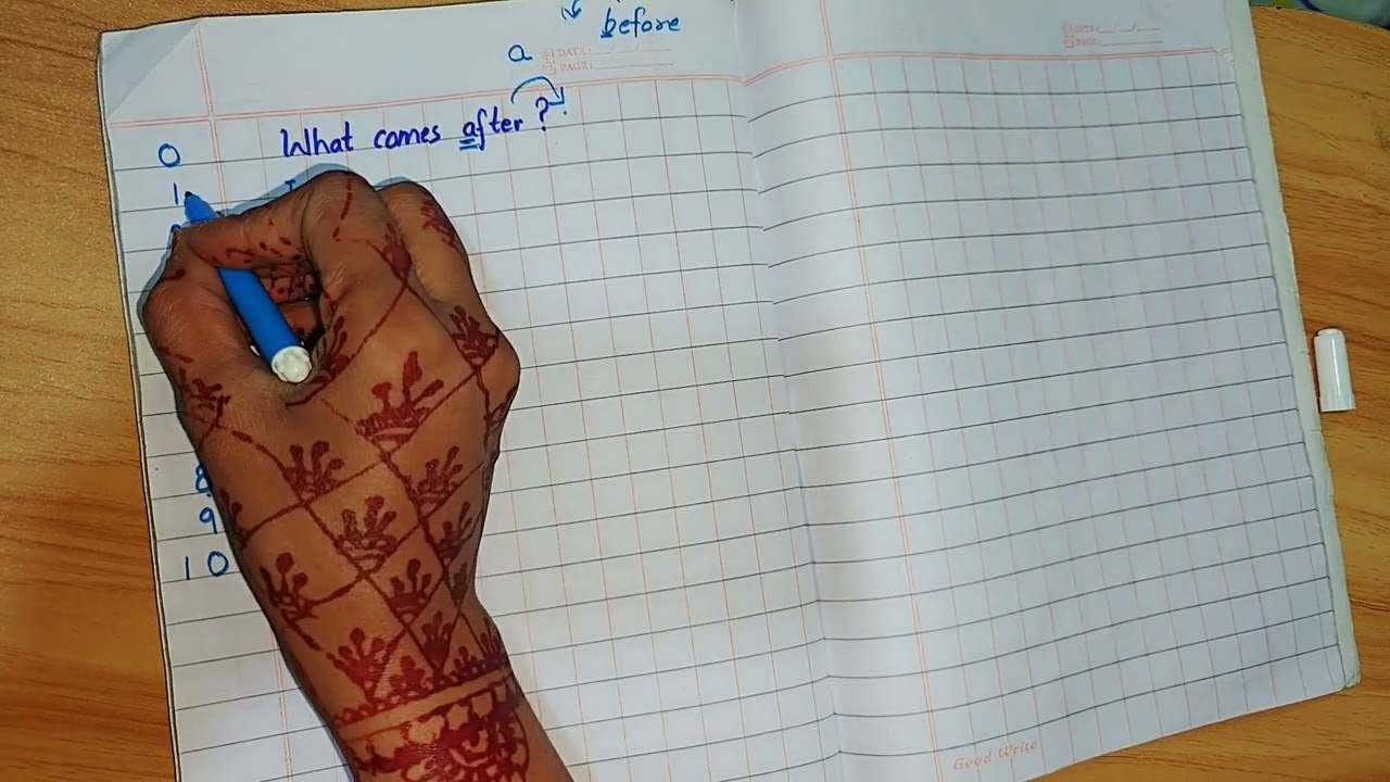 What comes after || Easy learning || Math's learning for kids #letsgrowwithme 